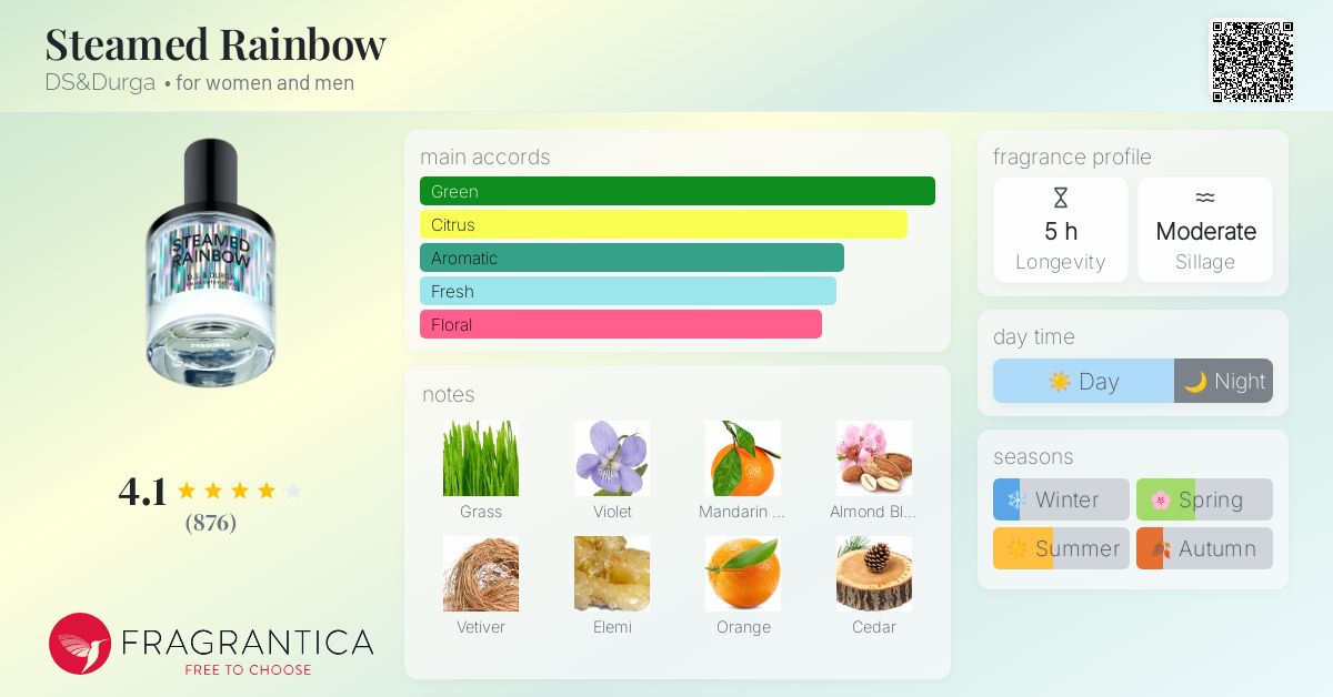 ディーエスダーガ STEAMED RAINBOW スチームレインボー 50ml Steamed Rainbow - D.S. & DURGA