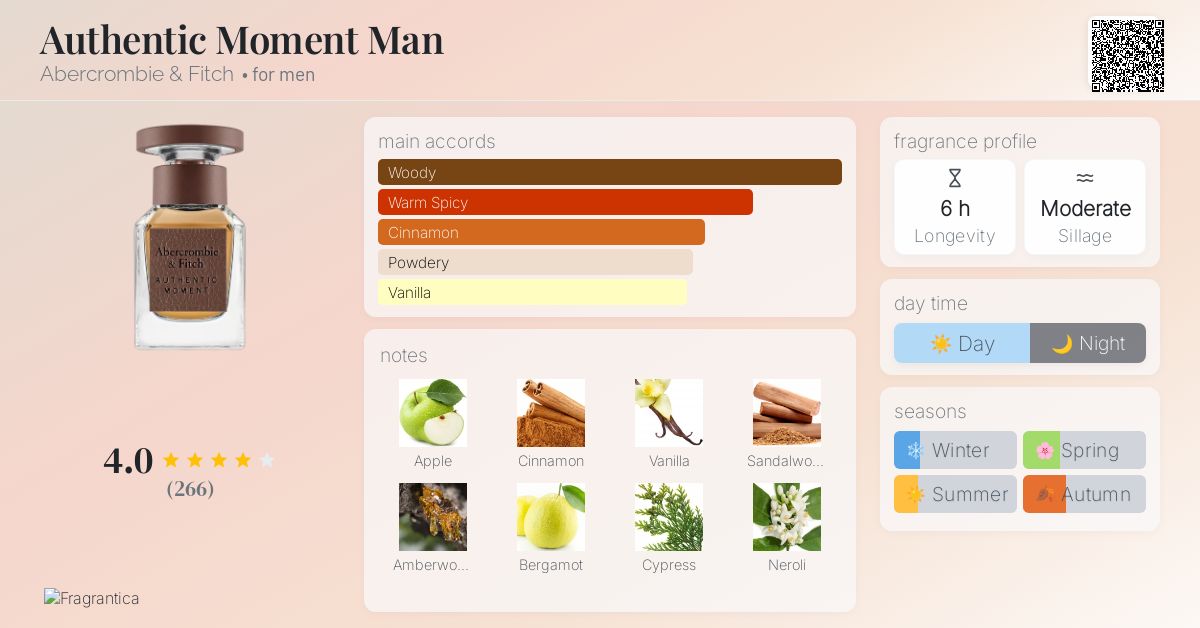 Authentic Moment Man Abercrombie & Fitch cologne - a fragrance for