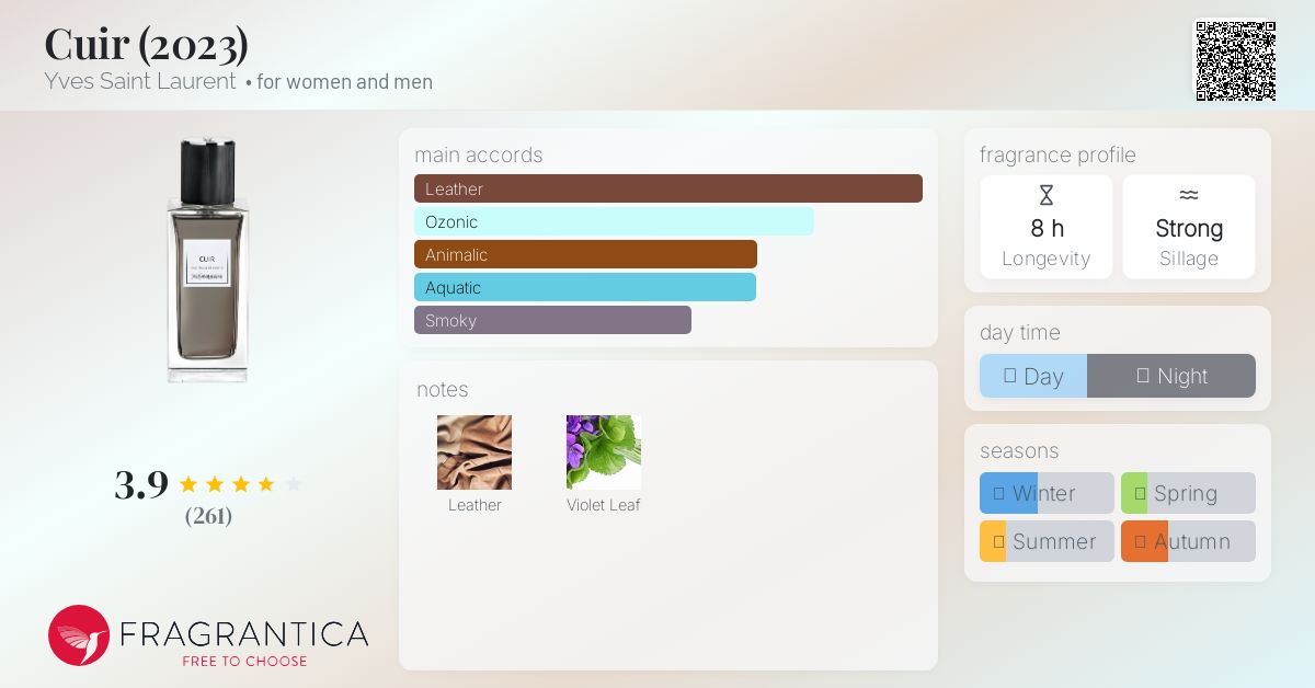 Cuir (2023) Yves Saint Laurent perfume - a new fragrance for