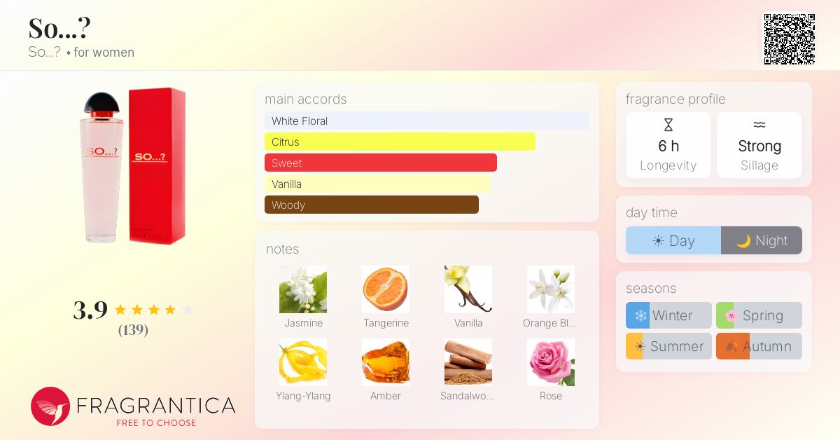 Fragrantica image 4