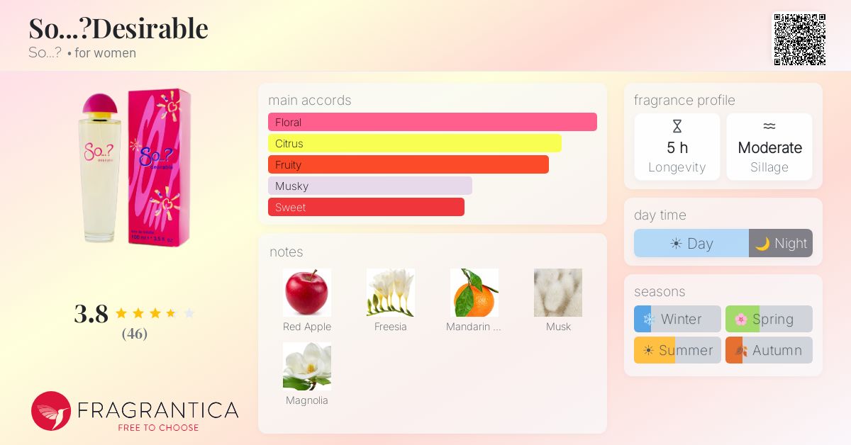 Fragrantica image 4