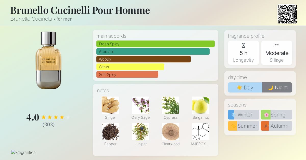 Brunello Cucinelli Pour Homme Brunello Cucinelli cologne - a