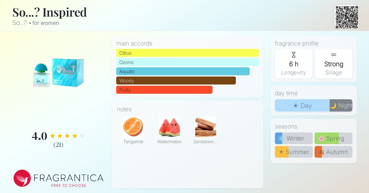 Fragrantica image 4