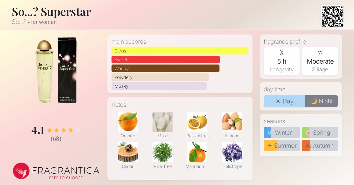 Fragrantica image 4