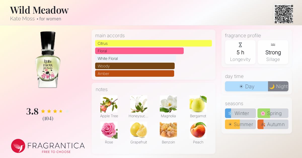 Fragrantica image 4