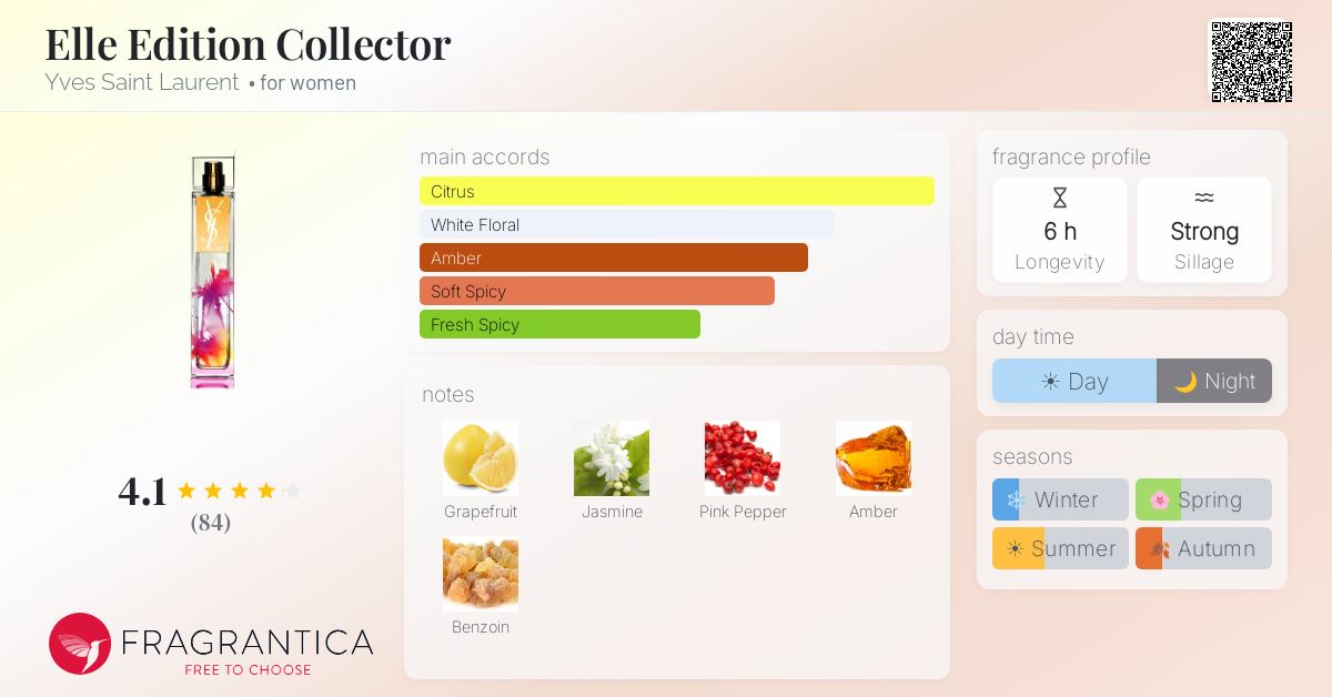 Fragrantica image 4