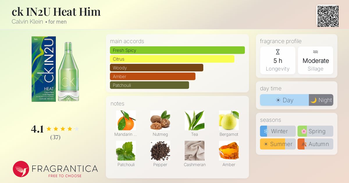 Fragrantica image 4