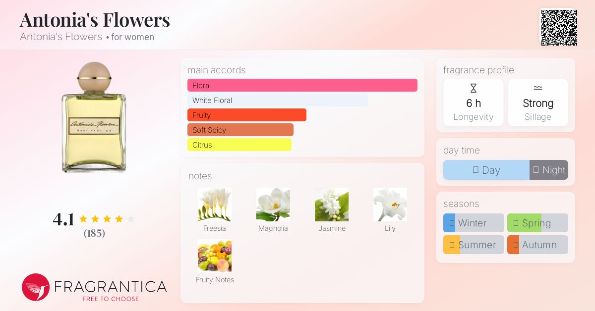 Antonia's Flowers Antonia's Flowers