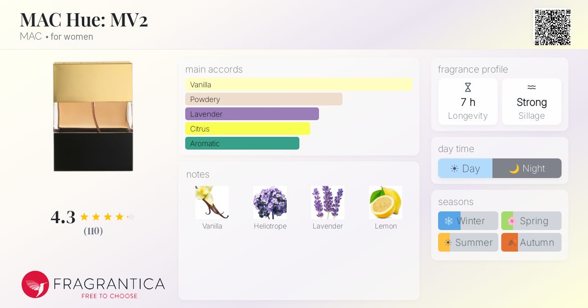 Fragrantica image 4
