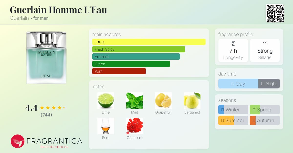 香水(男性用) 80ml guerlain HOMME L'EAU EDT Guerlain Homme Guerlain cologne - a fragrance for men 2008