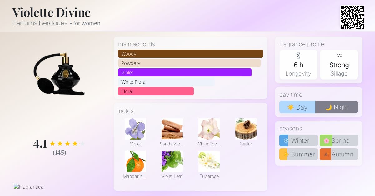 Violette Divine Parfums Berdoues perfume - a fragrance for women