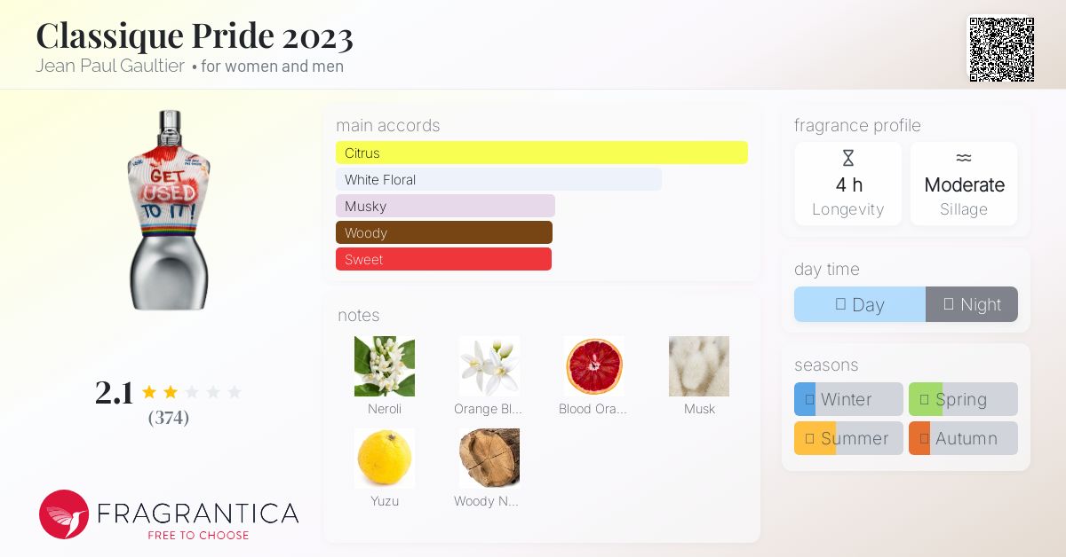 Classique pride 2023