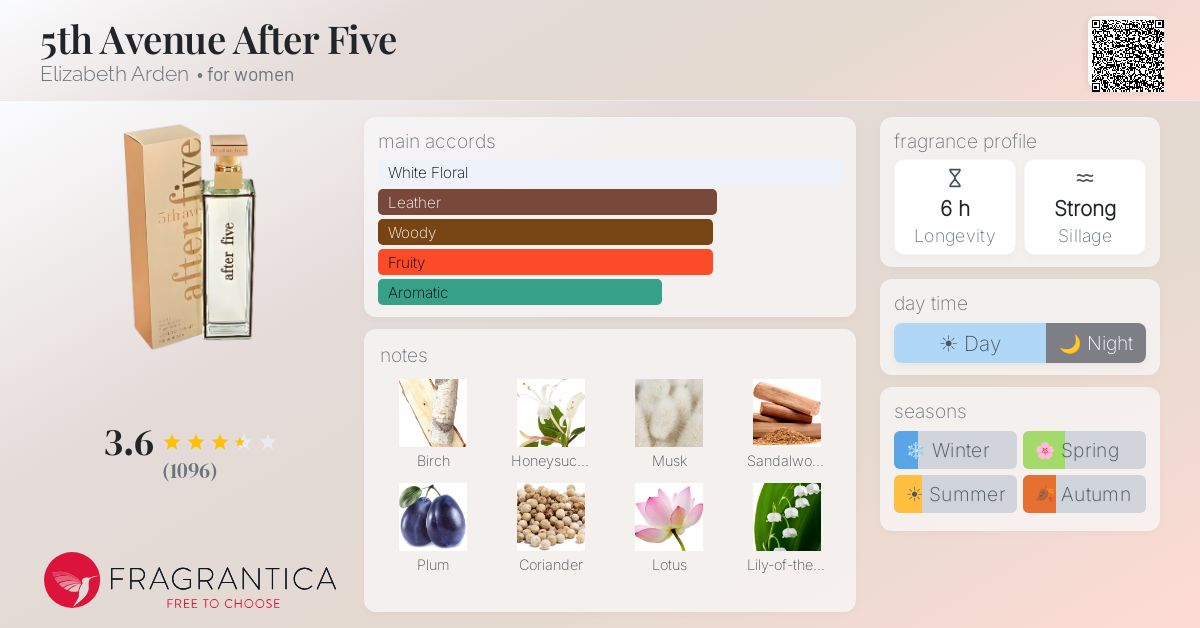 Fragrantica image 4