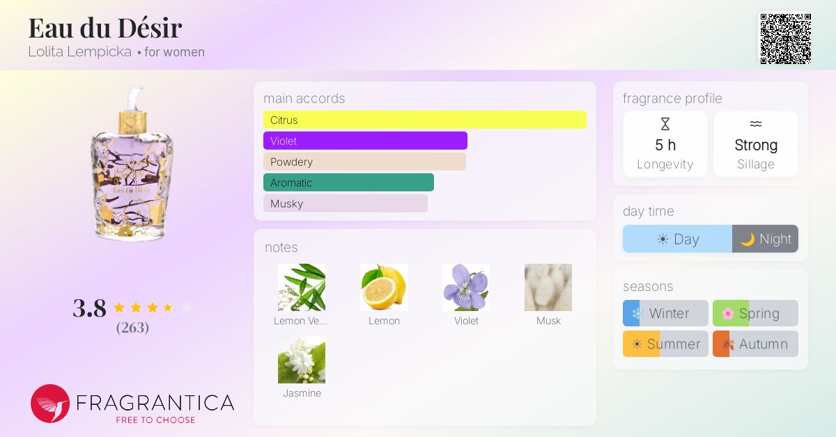 Fragrantica image 4