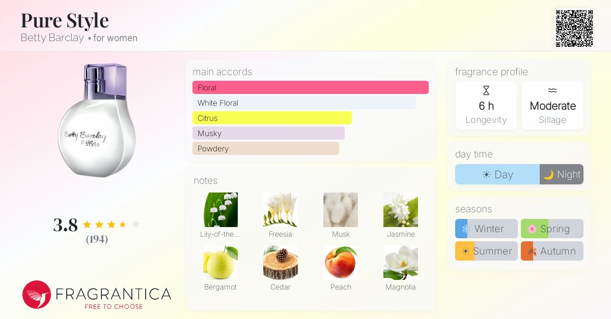Fragrantica image 4