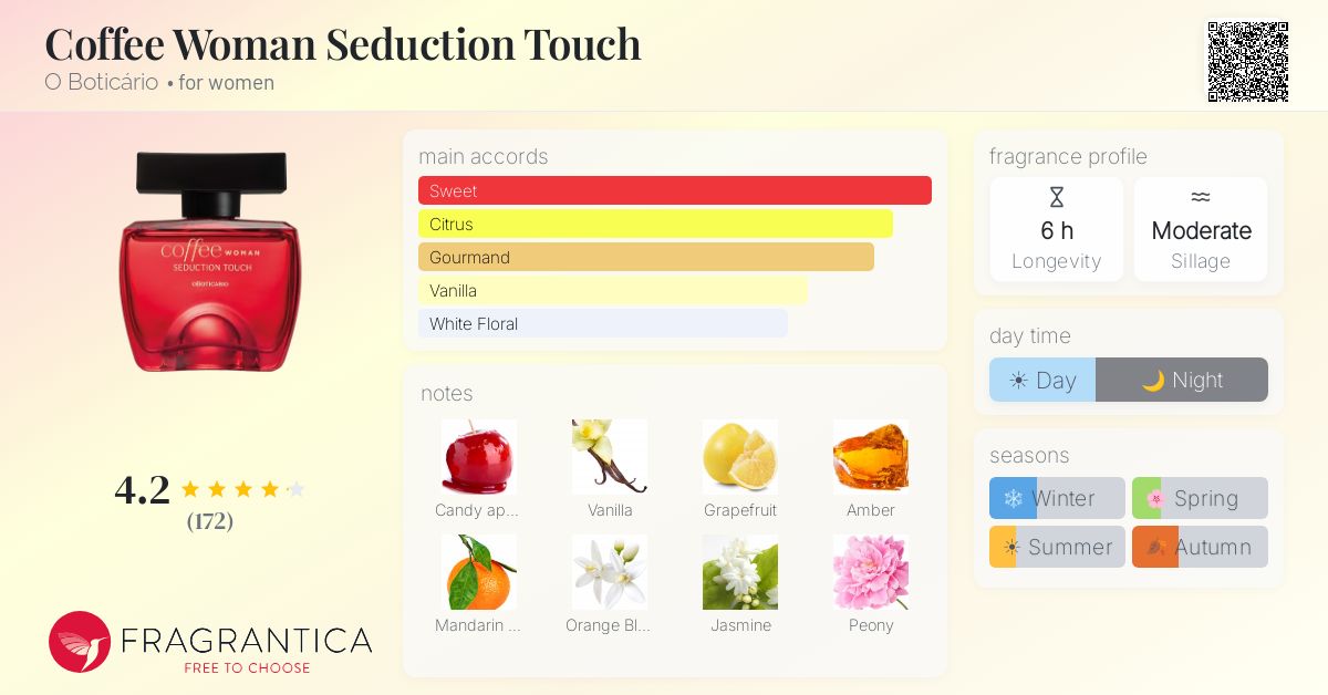 Coffee Woman Seduction Touch O Boticário perfume - a fragrance for