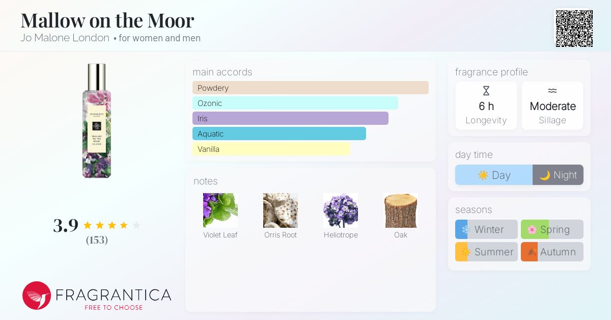 ジョーマローン MALLOW ON THE MOOR Amazon.com : Jo Malone London Mallow On The Moor Cologne