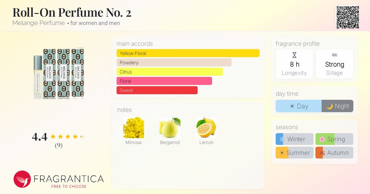 Fragrantica image 4