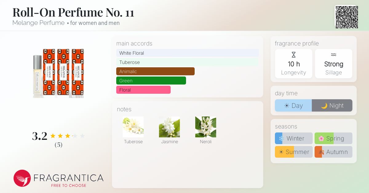 Fragrantica image 4
