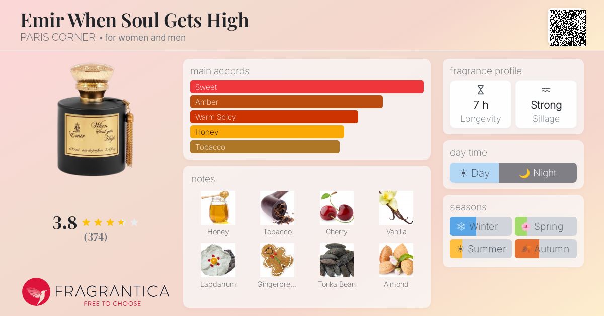 Emir When Soul Gets High PARIS CORNER perfume - a fragrance for 