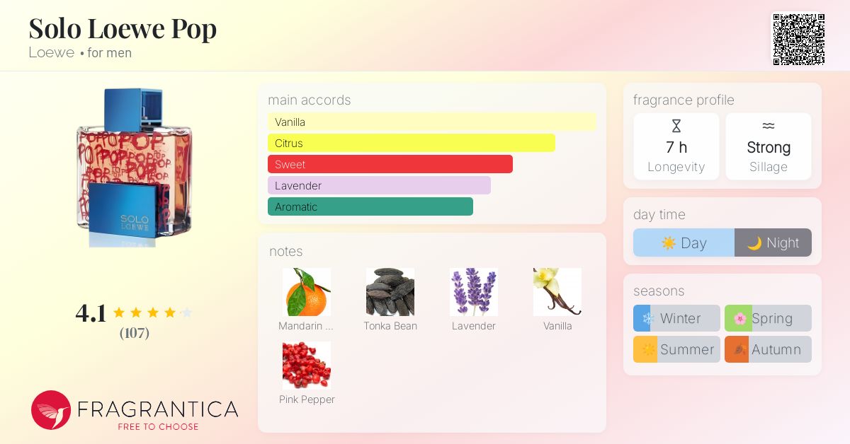 Solo Loewe Pop Loewe cologne a fragrance for men 2010