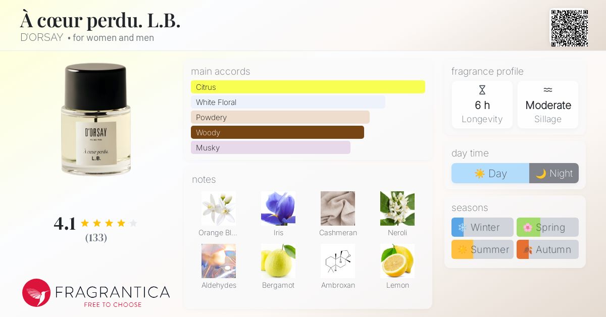 À cœur perdu. L.B. D'ORSAY perfume - a new fragrance for