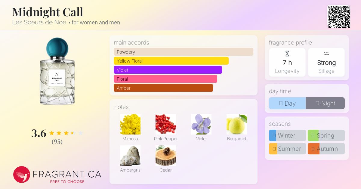 レスールドノエ ミッドナイトコール EDP 100ml Les Soeurs de NOE