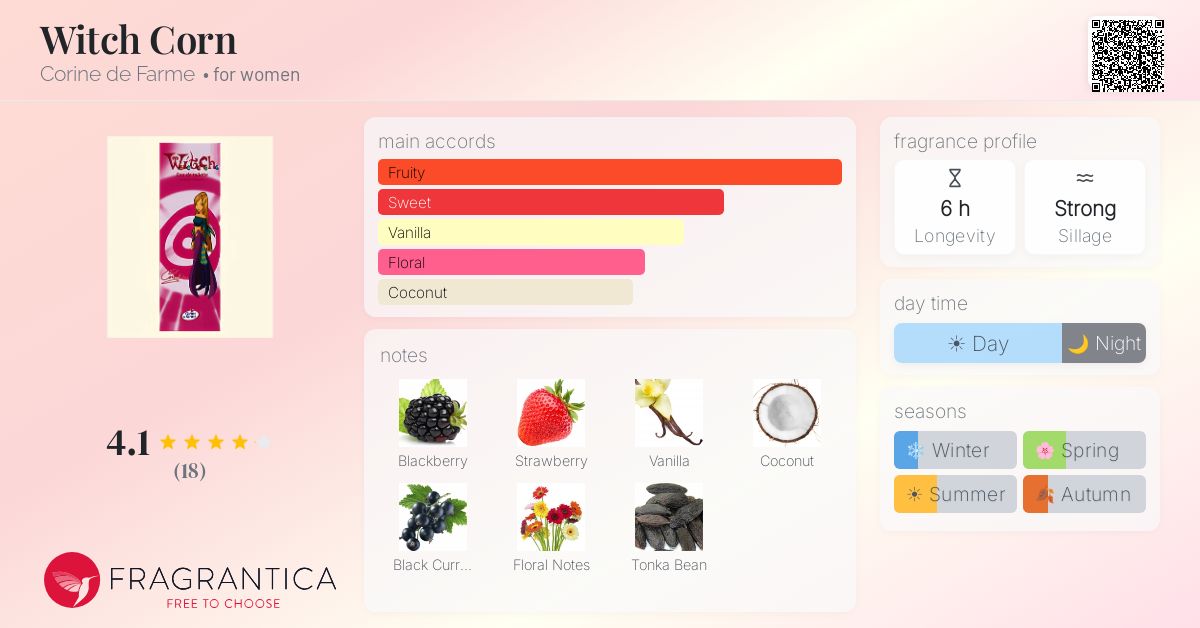 Fragrantica image 4