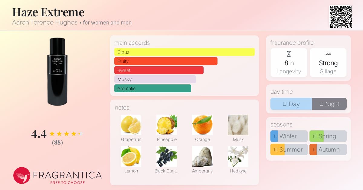 Haze Extreme Aaron Terence Hughes perfume - a fragrance for women