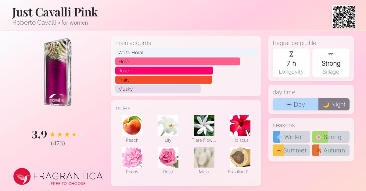 Fragrantica image 4