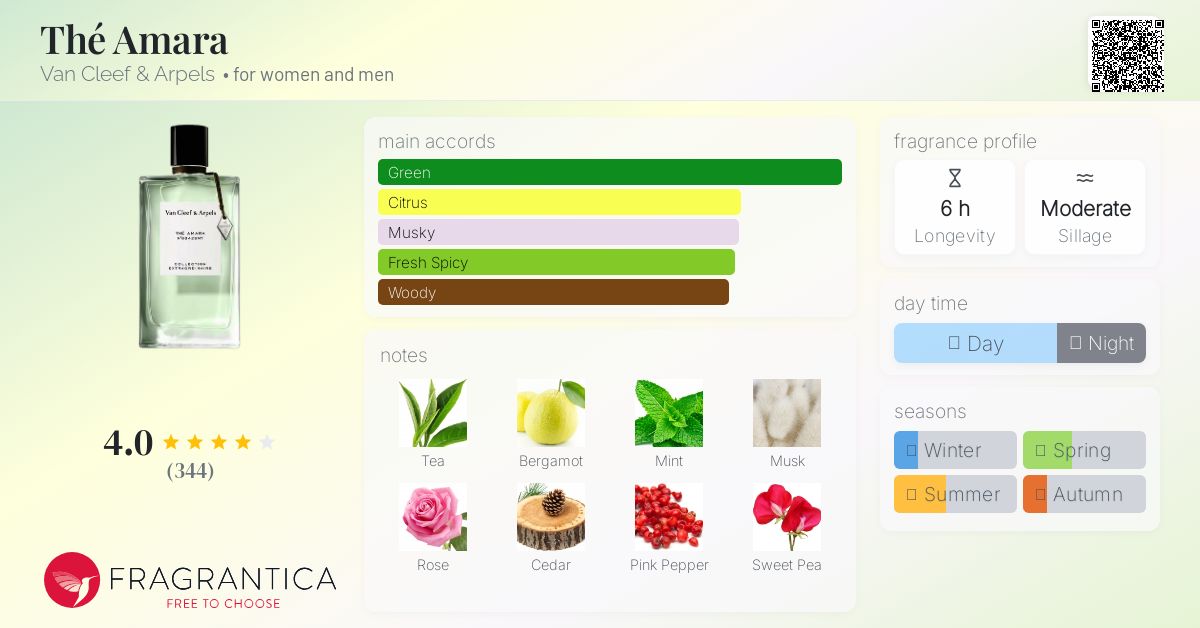 最終値下げ　Van Cleef & Arpels THE AMARA VAN CLEEF & ARPELS' NEW FRAGRANCE : THÉ AMARA | CRASH Magazine