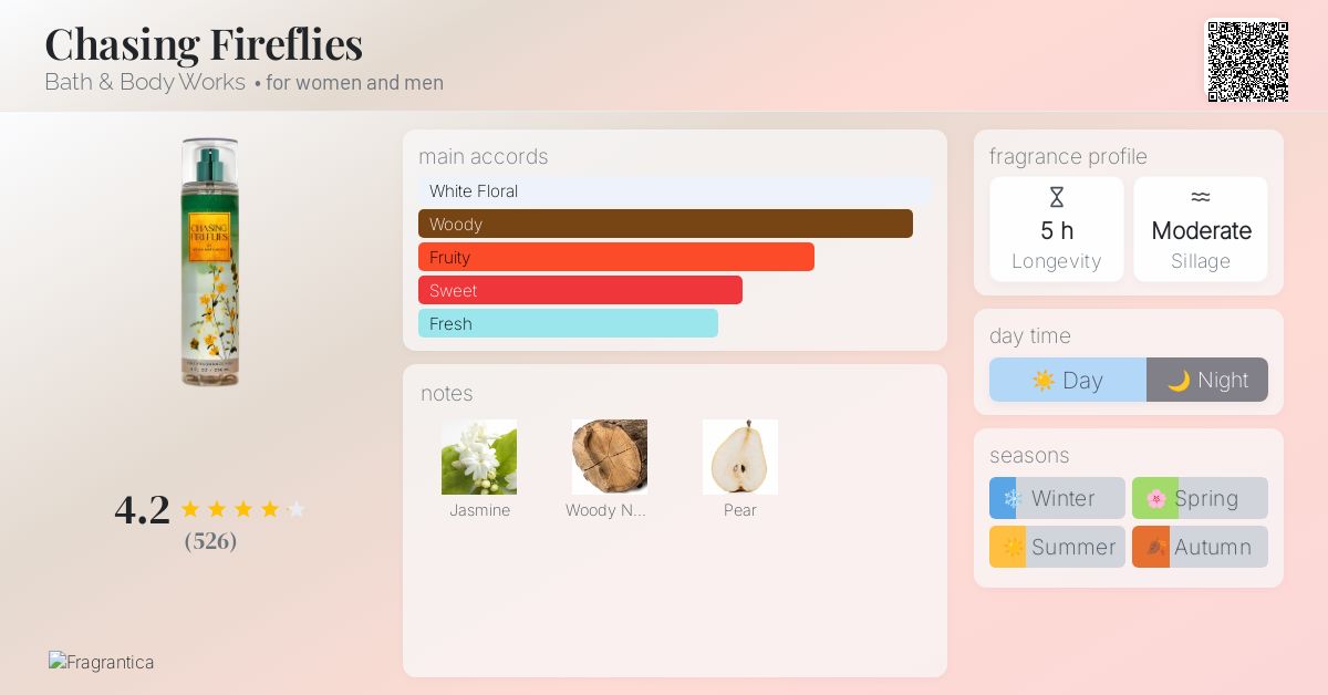 Chasing Fireflies Bath & Body Works perfume a fragrance