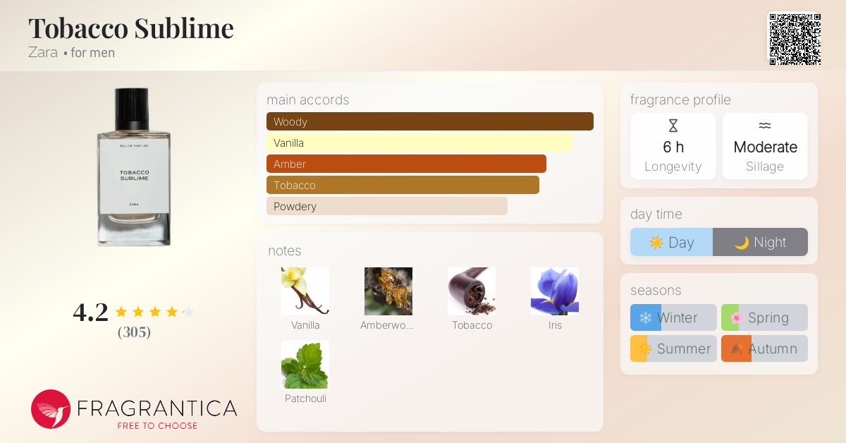 Tobacco Sublime