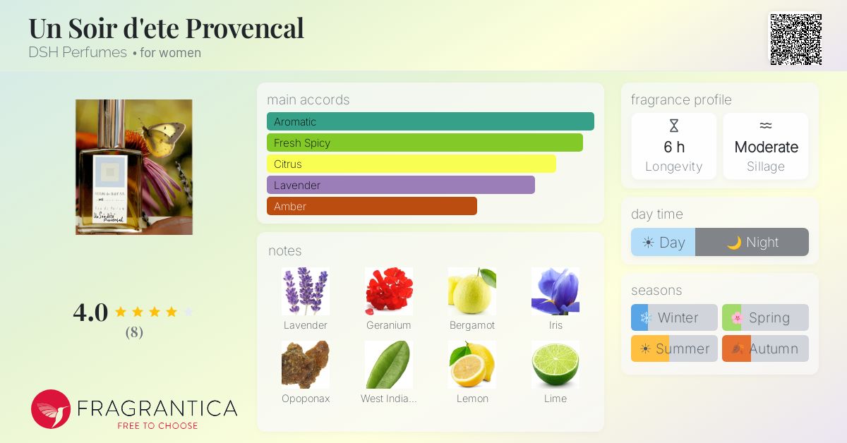 Fragrantica image 4