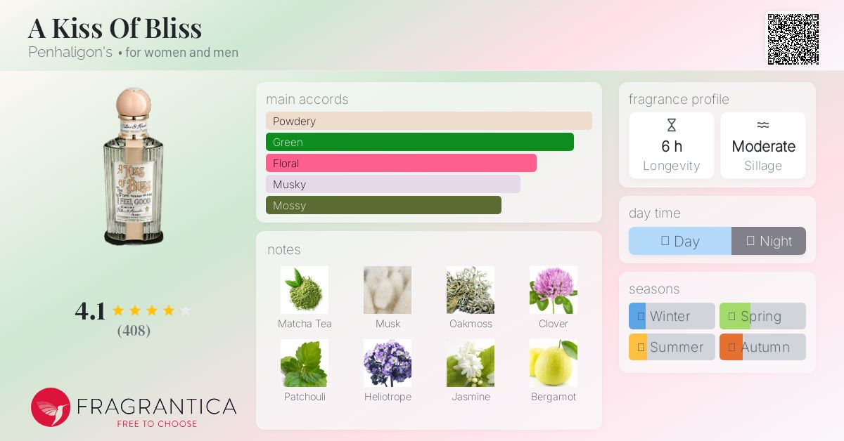 A Kiss of Bliss オードパルファム 100ml A Kiss Of Bliss Penhaligon&