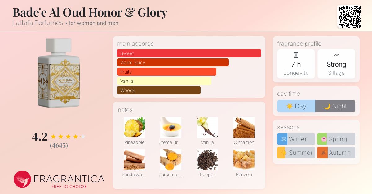 香水(ユニセックス) Lattafa Bade'eal oud Honor & Glory 100ml LATTAFA Bade'e Al Oud Honor & Glory Eau De Parfum Spray, 3.4