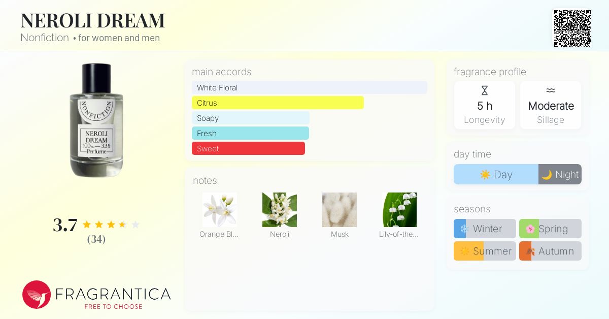 香水(女性用) Nonfiction Neroli Dream NEROLI DREAM Parfum 100ml | NONFICTION Beauty Official Site