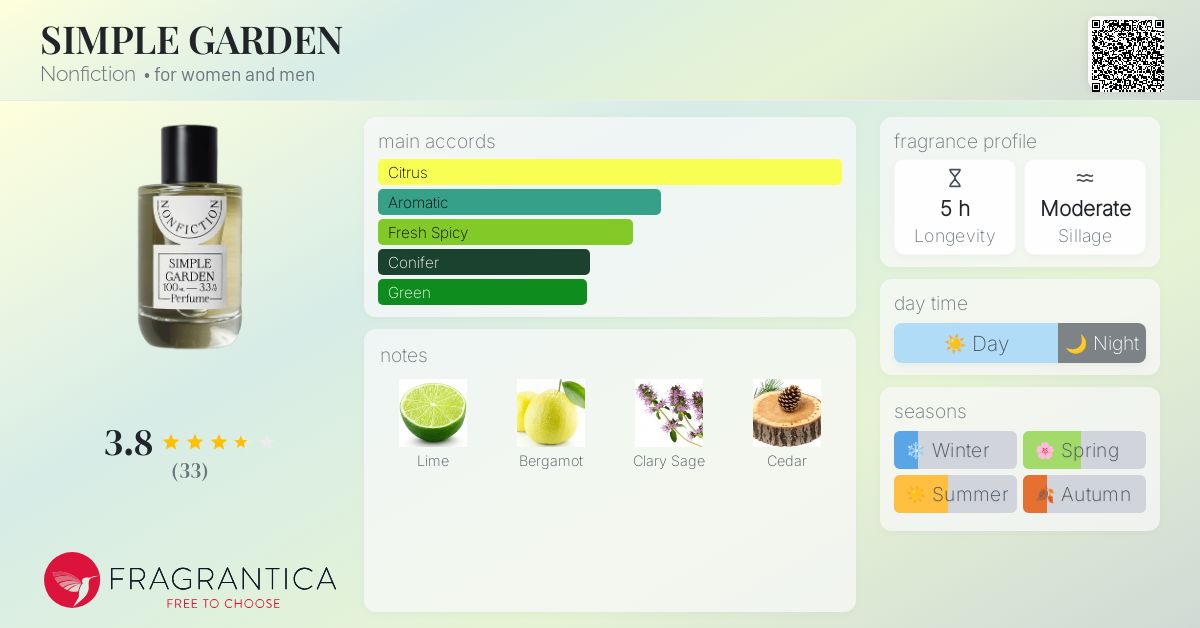 SIMPLE GARDEN Nonfiction perfume - a new fragrance for women