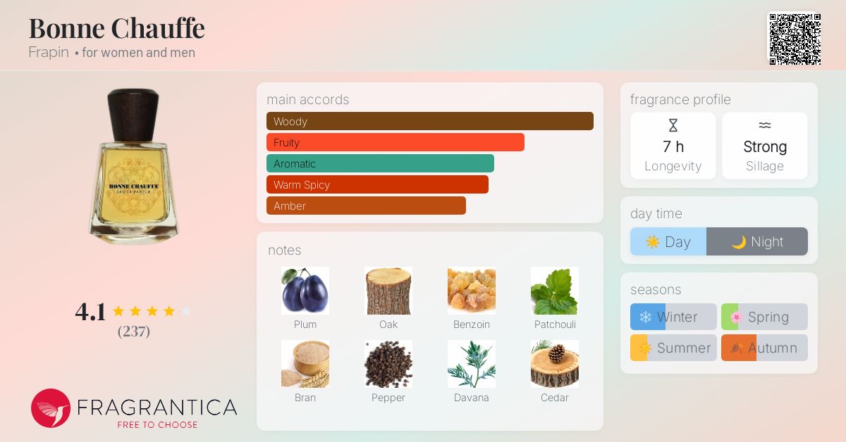 Bonne Chauffe Frapin perfume - a fragrance for women and men 2023