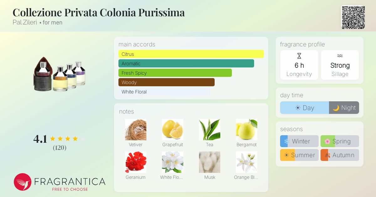 Fragrantica image 4
