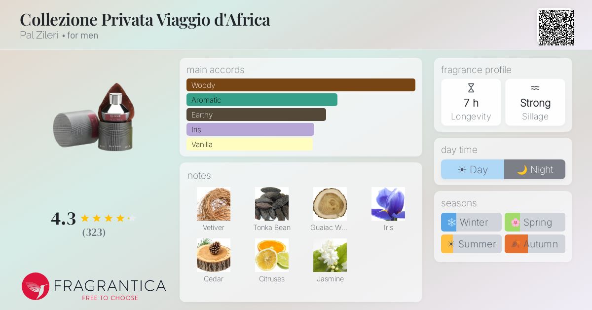 Fragrantica image 4