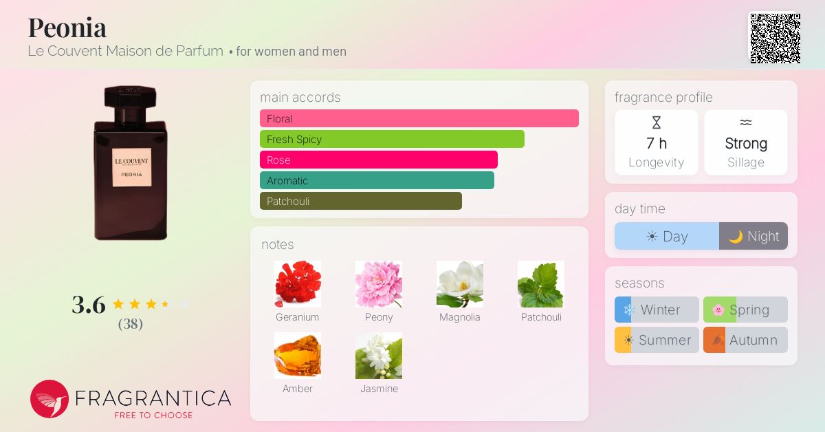 Peonia Le Couvent Maison de Parfum perfume - a fragrance for women