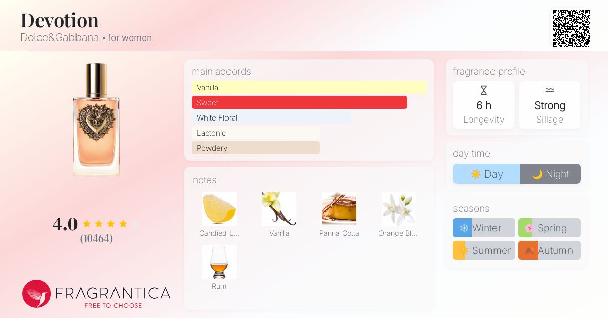 Devotion Dolce&Gabbana perfume a fragrance for women 2023