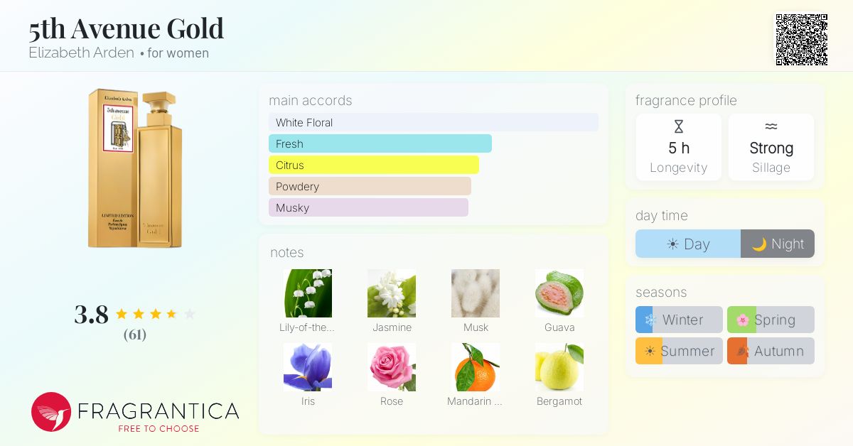 Fragrantica image 4