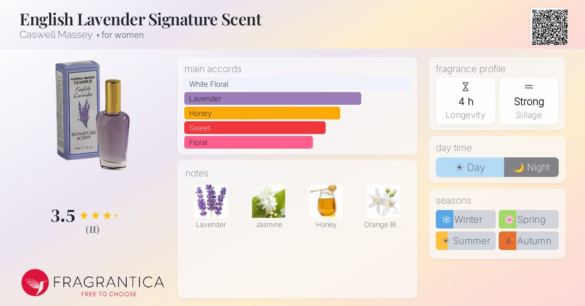 Fragrantica image 4