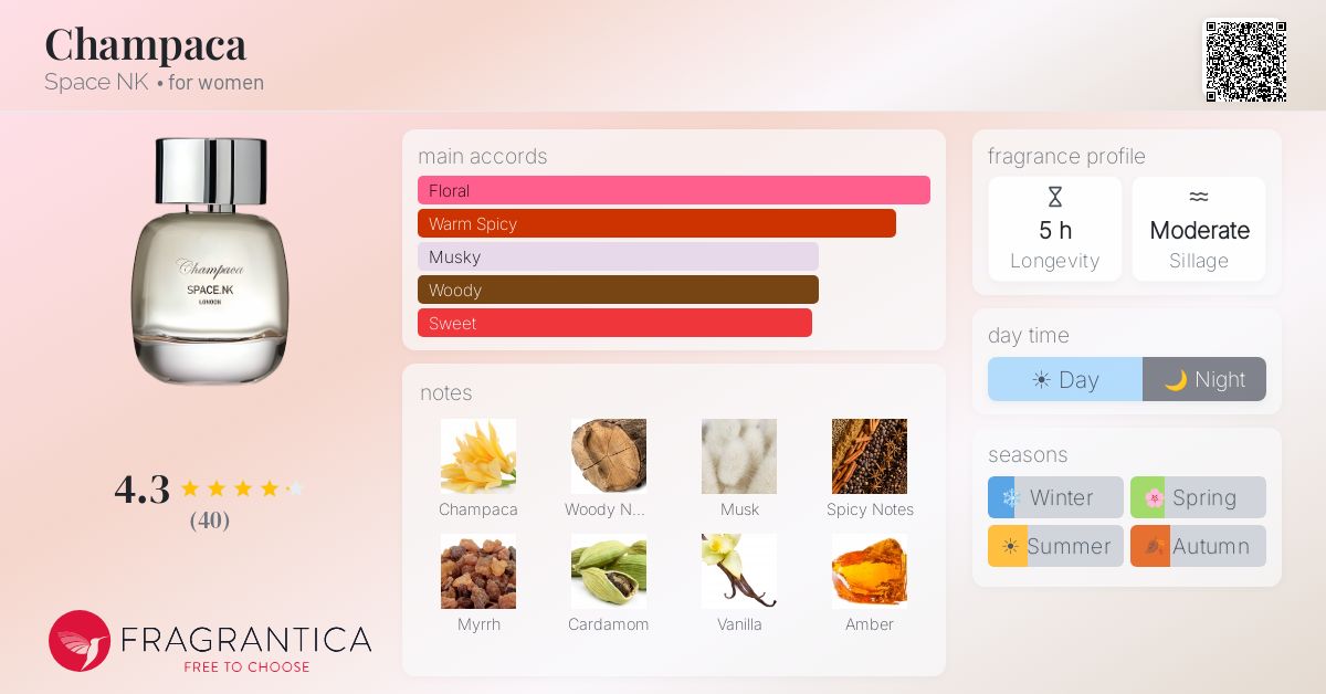 Fragrantica image 4