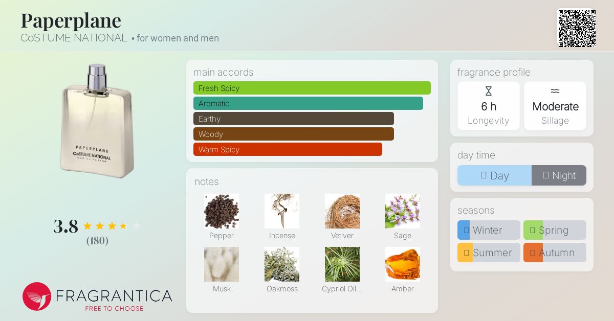 コスチュームナショナル　ペーパープレーン 50ml Costume National | NOSE Paris | Retail concept store in Paris and