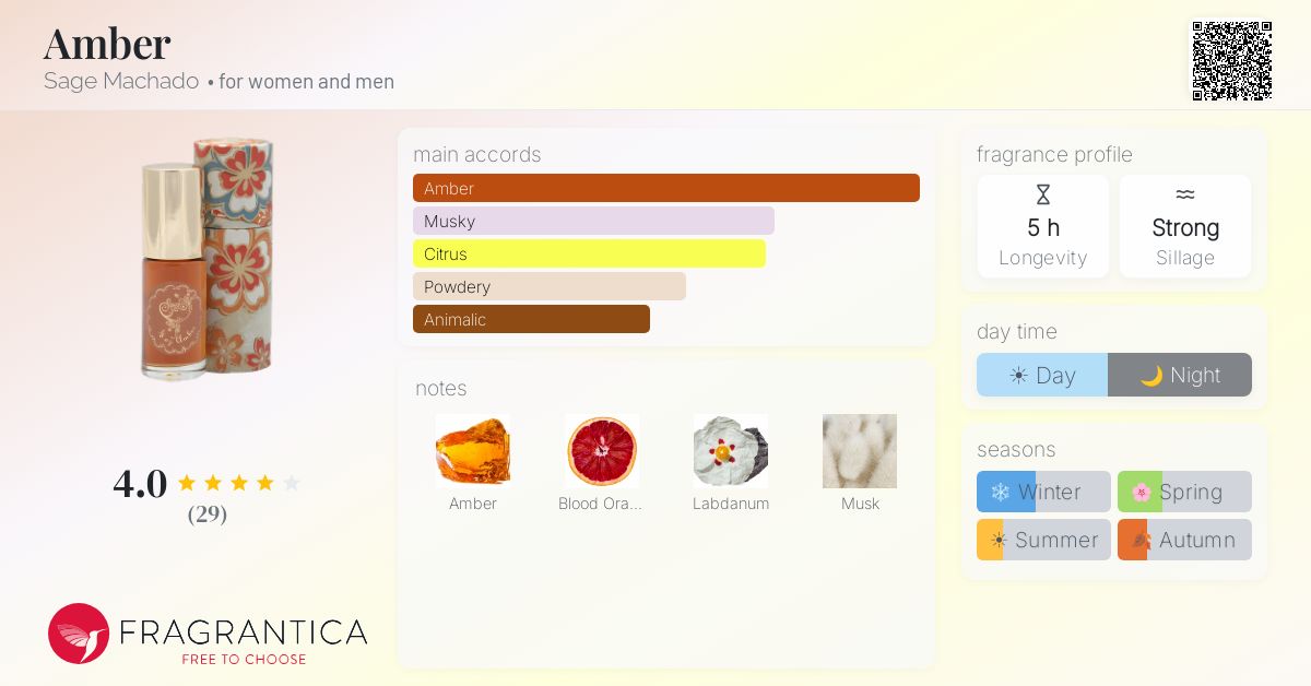 Fragrantica image 4