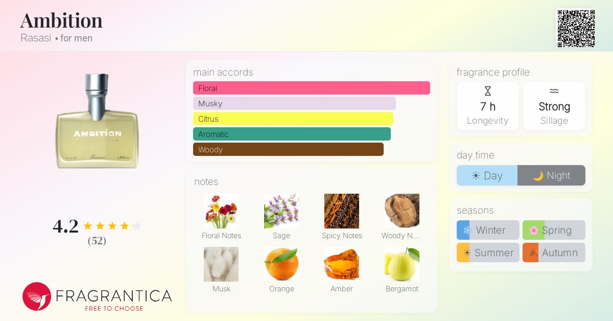 Fragrantica image 4
