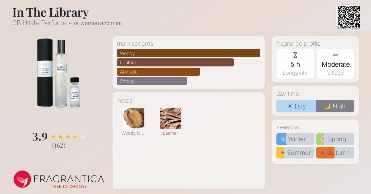 Fragrantica image 4